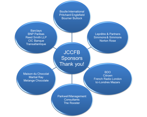 JCCFB sponsors